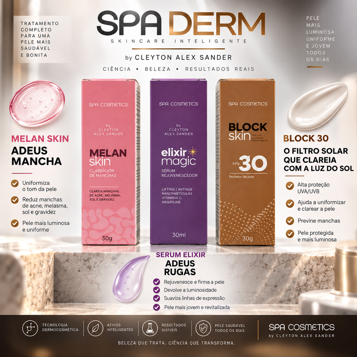 Kit DESPIGUIMENTA ( Melan Skin - Elixir Magic - Block PPD11