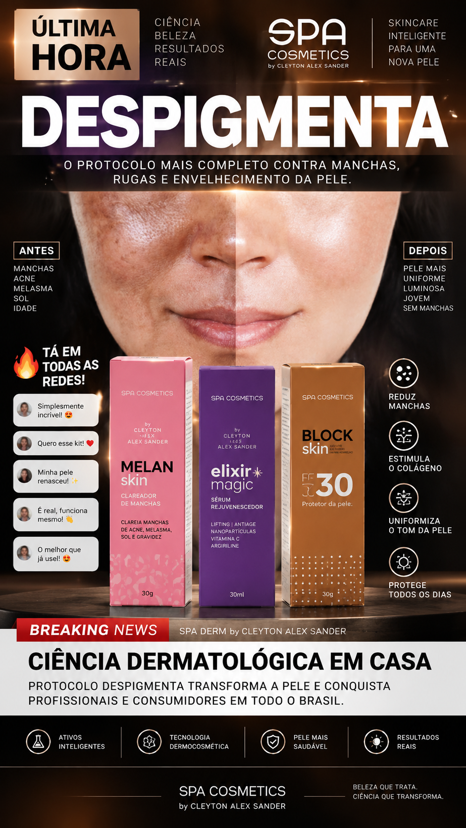 Kit DESPIGUIMENTA ( Melan Skin - Elixir Magic - Block PPD11