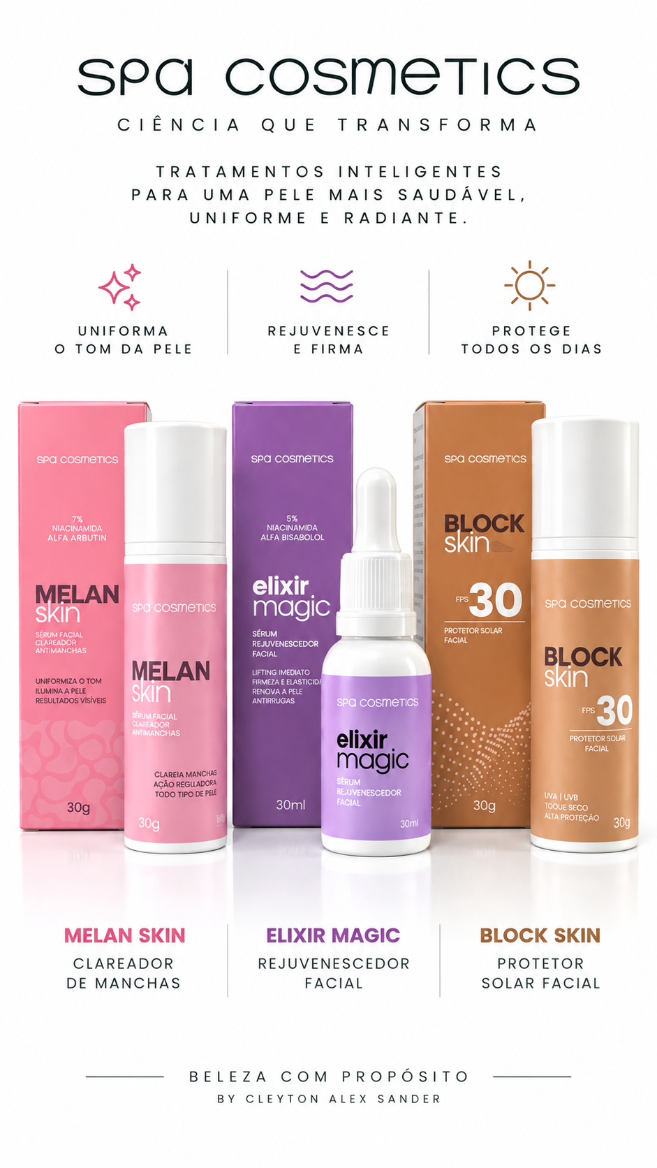 Kit DESPIGUIMENTA ( Melan Skin - Elixir Magic - Block PPD11